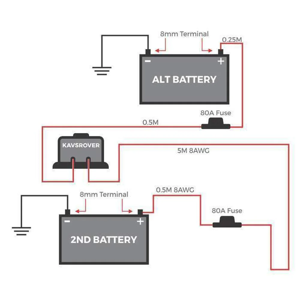 KickAss 12V 140A Dual Sensing Voltage Sensitive Relay (VSR) - Image 9