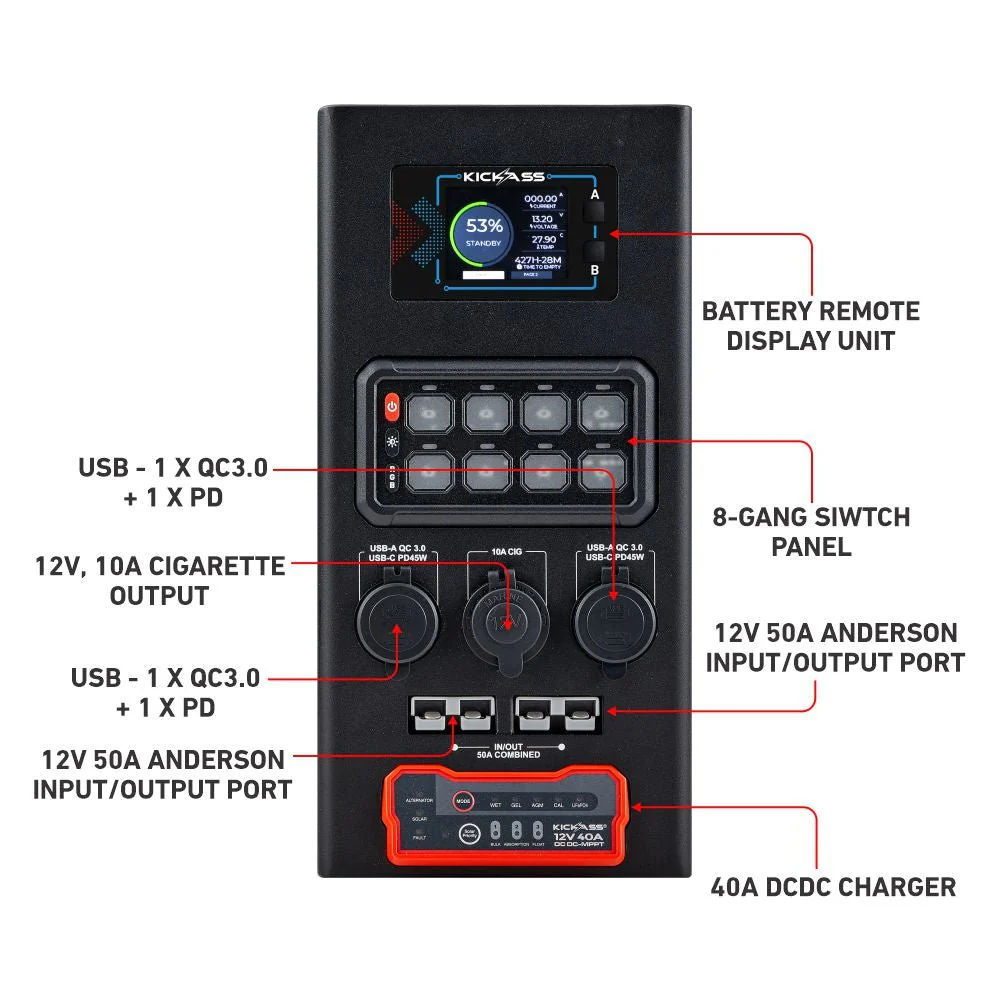 KickAss Wired Switching Canopy Power System with 40A DCDC Charger - Image 7