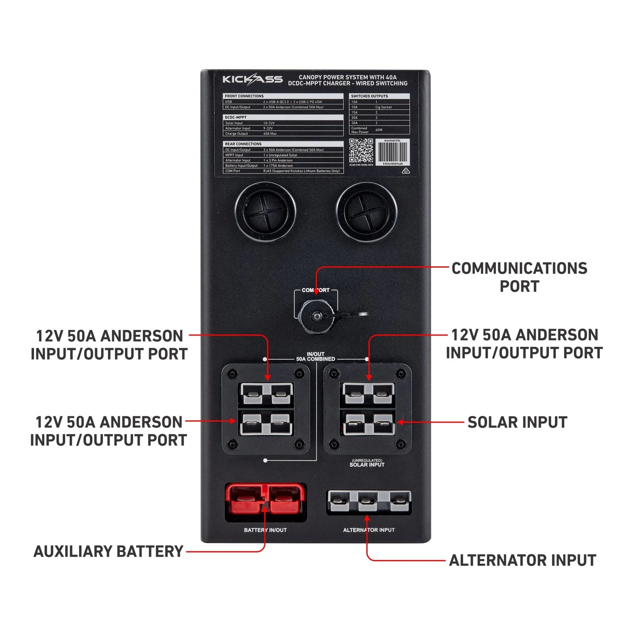 KickAss Wired Switching Canopy Power System with 40A DCDC Charger - Image 8